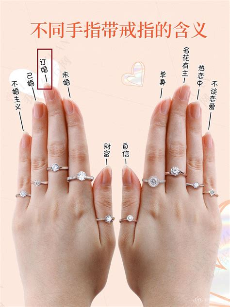 金戒指戴哪隻手|求婚、訂婚、結婚戒指要戴哪隻手？三分鐘教你挑對戒。